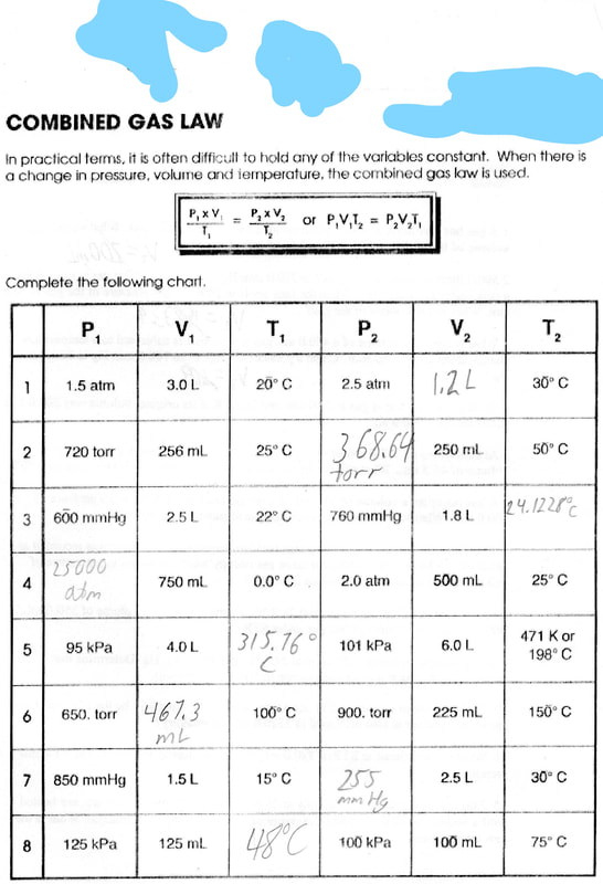 combined-gas-law-worksheet-chart