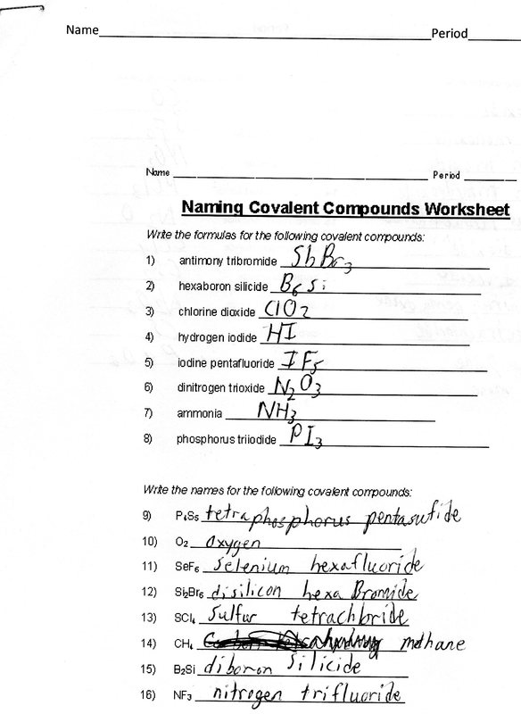 Naming Molecular Compounds Worksheet